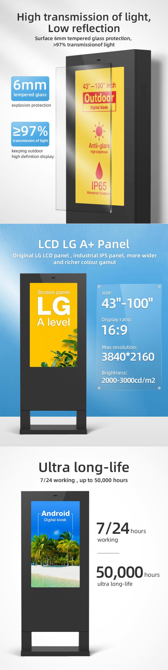 assoalho de 4K HD que está a tela digital da propaganda exterior do quadro de avisos do signage do lcd